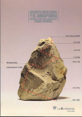 JUANITO OIARZABAL Y EL ANNAPURNA