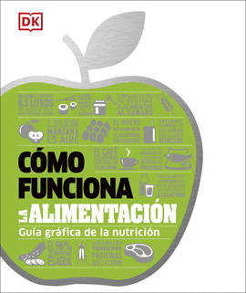 CMO FUNCIONA LA ALIMENTACIN