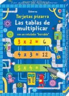 LAS TABLAS DE MULTIPLCAR