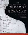 ATLAS GRFICO DE ACUPUNTURA
