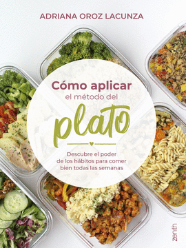 C�MO APLICAR EL M�TODO DEL PLATO