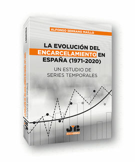 LA EVOLUCIN DEL ENCARCELAMIENTO EN ESPAA (1971-2020)