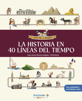 LA HISTORIA EN 40 LNEAS DEL TIEMPO