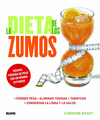 LA DIETA DE LOS ZUMOS