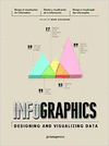 INFOGRAPHICS