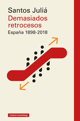 DEMASIADOS RETROCESOS. ESPAA 1898-2018