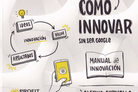 CMO INNOVAR