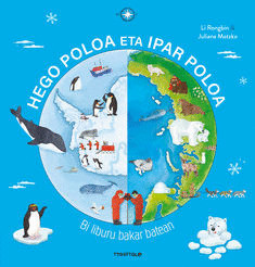 HEGO POLOA ETA IPAR POLOA