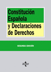 CONSTITUCIN ESPAOLA Y DECLARACIONES DE DERECHOS
