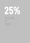 25 % CATALONIA AT VENICE