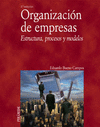 ORGANIZACION DE EMPRESAS