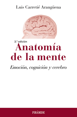 ANATOMA DE LA MENTE