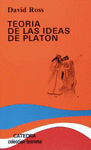 TEORIA DE LAS IDEAS DE PLATON
