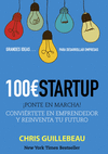 100EUROS STARTUP CIEN EUROS