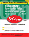 NOMENCLATURA Y FORMULACION DE LOS COMPUESTOS INORGANICOS