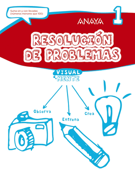 RESOLUCIN DE PROBLEMAS 1.