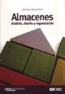 ALMACENES.ANALISIS,DISEÑO Y ORGANIZACION