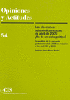 OPINIONES Y ACTITUDES 54