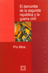 DERRUMBE DE LA SEGUNDA REPUBLICA Y LA GUERRA CIVIL
