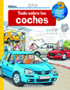 QU?... TODO SOBRE LOS COCHES