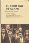 EL GOBIERNO DE AZNAR