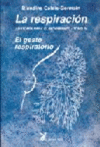 LA RESPIRACION.ANATOMIA PARA EL MOVIMIENTO IV.