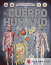 CUERPO HUMANO EL