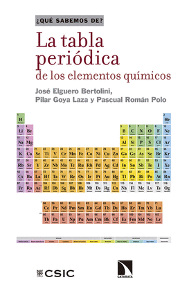 LA TABLA PERIDICA DE LOS ELEMENTOS QUMICOS