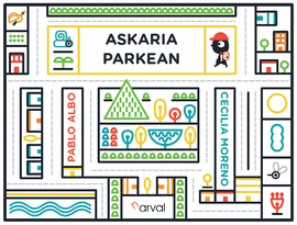 ASKARIA PARKEAN