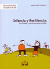 INFANCIA Y RESILIENCIA