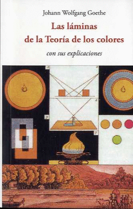 LAS LAMINAS DE LA TEORIA DE LOS COLORES