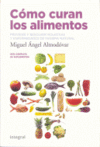 COMO CURAN LOS ALIMENTOS